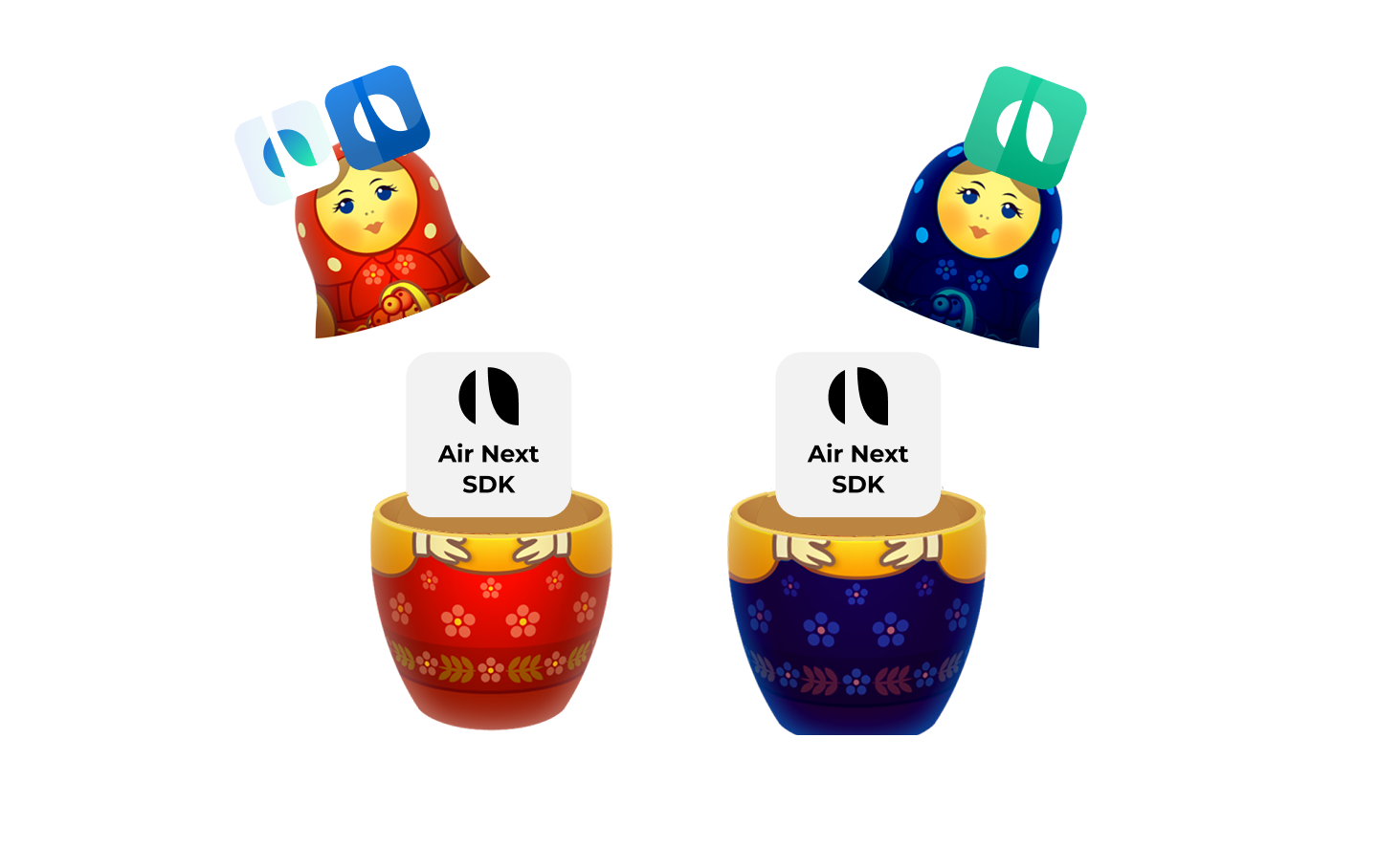 Approved SDK app would slot into our company product apps, without them needing their own FDA approval.