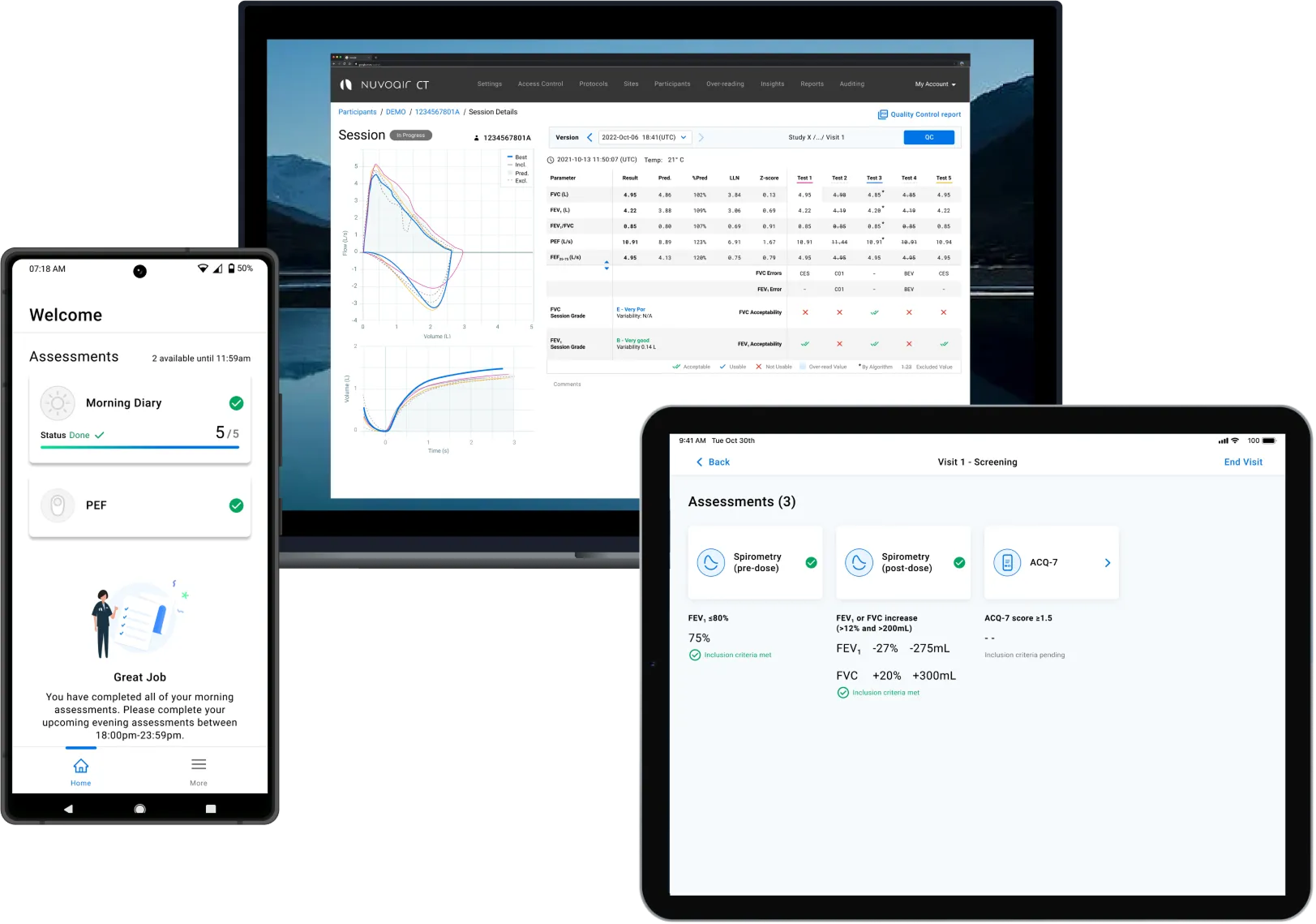 Market Validation, Delivered Globally
