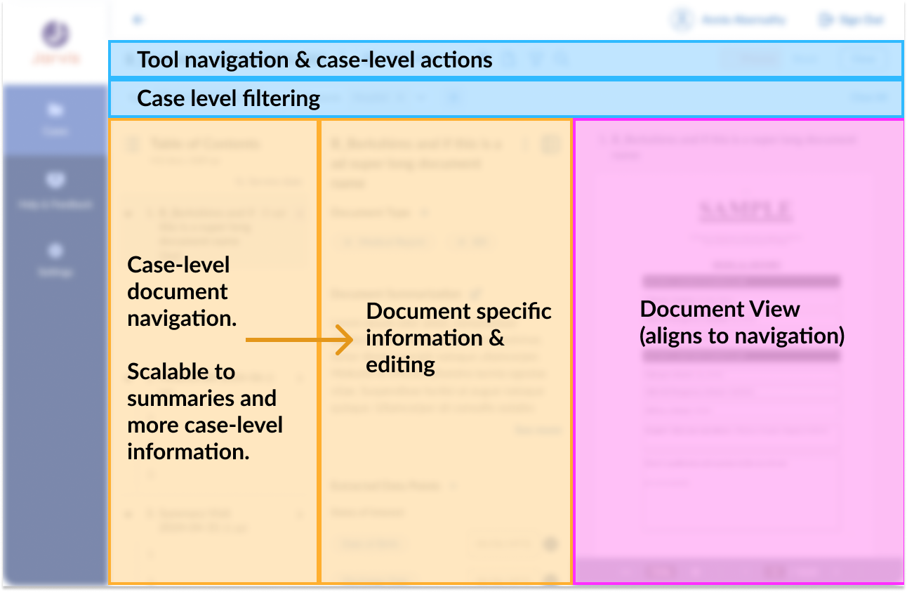 Layout structure for key Edit workspace